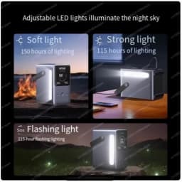 48000mAh Power Bank, Large Capacity, 140W Two-way Fast Charging, 300W, Output Portable Outdoor Iron Phosphate