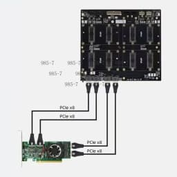 Server Interface Dual GPU Bridge Adapter Board, SXM2 Specification Compatible with V100 and other SXM2 GPUs