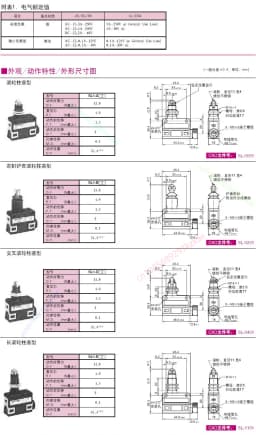 SL1-EK SL1-A SL1-B SL1-D SL1-H SL1-P New Original Limit Limited switch SL1-E SL1-B
