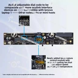 Graphics Dock/stand, External Graphics Card GDS1-SFX Power Supply PCIE4.0 X16