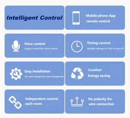 Smart VRF Central Air Conditioning Controller With Zigbee Gateway Electric-powered for Home Use by tu ya