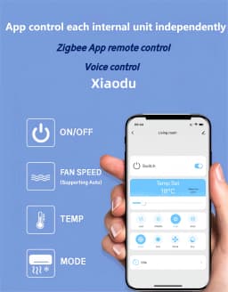Smart VRF Central Air Conditioning Controller With Zigbee Gateway Electric-powered for Home Use by tu ya