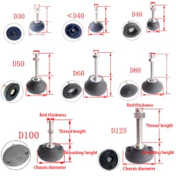 1Pcs Dia D30-D125 Adjustable Lathe Leg M5-M24 Thread Type Levelling Feet Support Foot Fixed Nylon Base Furniture Foot Pads