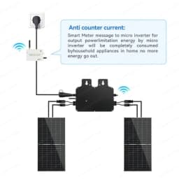 Household Balcony Solar Power GTB 800 Micro Inverter 800W Output IP65 Waterproof WiFi Smart Grid Connected Inverter