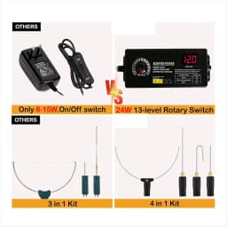 Perfect-Hot Wire Foam Cutter Kit 4 in 1 Foam Cutting Set with Electric Carving Tool and Transformer Adapter US Plug