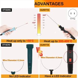 Perfect-Hot Wire Foam Cutter Kit 4 in 1 Foam Cutting Set with Electric Carving Tool and Transformer Adapter US Plug