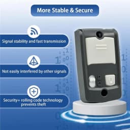 Upgraded Replacement Wall Console For Genie Series II Garage Door Opener- GBWCSL2-BX 39165R, GBWC2-BX GPWC-2WLB 37351R