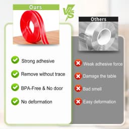 Transparent PVC Baby Protection Strip with Double-Sided Tape Anti-Bumb Kid Safety Table Edge Furniture Guard Corner L Protectors