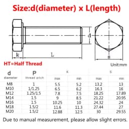 Grade 10.9 Steel Fine Thread M8 M10 M12 Black Full/Half Thread External Hexagon Outside Hex Head Cap Screws Bolts