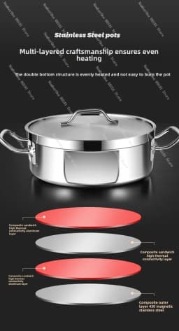Stainless Steel Dual Hot Pot | Thickened Large-Capacity Pot for Home & Induction Cooking