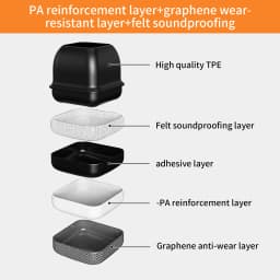 16PCS Square Chair Leg Covers Graphene Floor Protectors Furniture Table Feet Anti-Scratch Non-Slip Pads for Chair And Table Nois