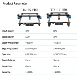 TwoTrees TTS-55 PRO CNC Laser Engraving Machine 40W/80W APP Wifi Control Metal Laser Engraver MDF Acrylic Acid Cutting Machine