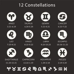 12 Zodiac Sign Constellations Gold Color Pendant Necklace For Women Men Male Wholesale Dropshipping Jewelry Hot Birthday Gifts