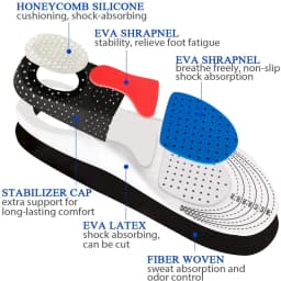 1Pair Arch Support Plantar Fasciitis Shoes Insoles for Feet Orthopedic Insole Men Silicone Shock absorbing Non slip Shoe Pads