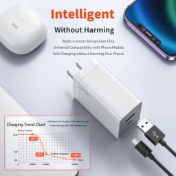 QERE Fast Charger PD 65W GaN Phone Universal Adapters EU Plug Safe Type C USB Intelligent Lightning Fast Charging Mini Portable
