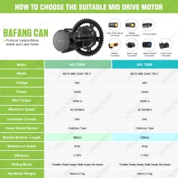 Bafang 750w 48v Kit Complete Mid Drive Motor 8fun BBS02 Bicycle Electric EBike Conversion Kit Powerful Central E-Bike Engine CAN