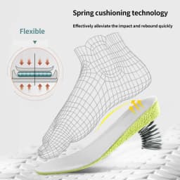 1Pair 1.5cm/2.5cm/3.5cm Growing Sole Shock Absorption Sports Insole for Feet Height Increase Templates Men Women Shoes Insoles