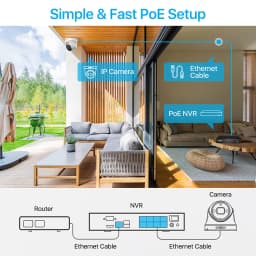 ZOSI 4K 8MP 5MP Add-on Camera for PoE Security Camera System, Work with ZOSI 8 Channel 16 Channel PoE CCTV NVR