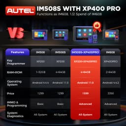 Autel MaxiIM IM508S XP400PRO IM508SPRO IMMO Key Programming Diagnostic Tool OBD2 Auto Automotive Scanner Key Programmer PK IM608