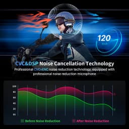 2 Pcs Fodsports FX7 Mesh Motorcycle Intercom Bluetooth Helmet Headset,BT5.4,Support APP.