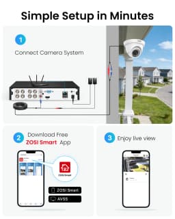 ZOSI 8CH 1080P Wired Security Camera System H.265+ 8CH 5MP Lite HD CCTV DVR Recorder 2MP Indoor/Outdoor Dome Surveillance Camera