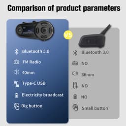 Fodsports V6S Motorcycle Helmet Intercom Helmet Bluetooth Headset 6 Riders 1000m Waterproof Interphone,FM Radio,Share Music.