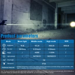 Trustfire T30R LEP Tactical Flashlight 460Lumen La-ser 1100M High Power Led USB Flashlight 18650 Rechargeable Self Defense Torch