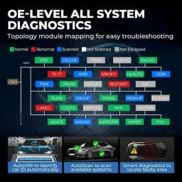 Topdon Phoenix Plus 2 Automotive Car Diagnostic Tool ECU Coding Scan VAG Bi-Directional Professional OBD2 Scanner Active Test