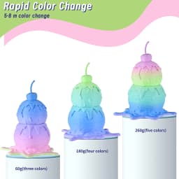 ERYONE 5KG Matte Rainbow PLA 3D Print Premium Filament, Macaron+Watercolor, PLA Matte Rainbow Filament Wholesale Big Sale