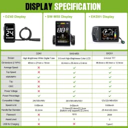 Tongsheng TSDZ16 1000W TSDZ 750W TSDZ2B 500W 250W Motor Mid Drive Torque Sensor Bicycle Electric Bike Conversion Kit 68-73mm