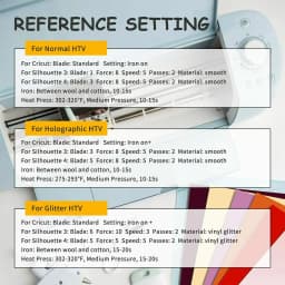 HTVRONT 80pcs 30cm*25cm Multi-color PU Heat Transfer Vinyl Sheets Iron on T-shirt HTV Vinyl for Cricut Heat Press Cloth Printing