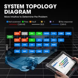 Autel MaxiCOM Ultra Lite Scanner Top Diagnostic Tool OBD Scanner 2 Years Update ECU Programming Automotive Scanner Topology Map
