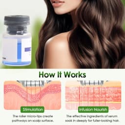 20Pin 0.5mm Microneedle Titanium Needle Roller Stamp With AHK‑Cu Serum Applicator For hair microneedle infusion