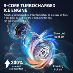 2026 New 8000mAh Portable Hanging Neck Fan Bladeless Neckband Fan Digital Display Power Air Cooler USB Rechargeable Electric Fan