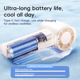 Kinscoter New Mini Handheld Fan 1200mAh Quiet High Speed Portable Rechargeable Fan 3 Speed Outdoor Travel Portable Pocket Fan