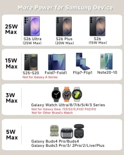 25W Magnetic Wireless Charger Stand Bluetooth Speaker Fast Charging For iPhone Samsung S26 S25/Z Fold 7 Galaxy Watch Ultra 8 7