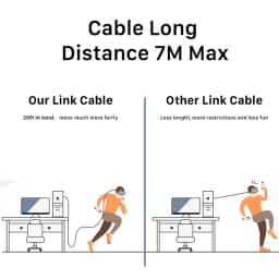 CABLETIME USB 3.0 VR Date Cable 5Gbps High Speed PC Data Transfer 3M/5M/7M for Oculus/Quest 3/Meta Quest 3S