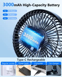 Eary Magnetic Cruise Ship Approved Fan 3000mAh Battery Operated Portable Golf Cart Fans with 3 Speeds 360°Rotation Cooling Fans