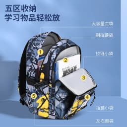 2026 Waterproof Kids Backpack Children School Bags For Boys Orthopedic School Backpack girls Primary Schoolbag Book Bag Mochila