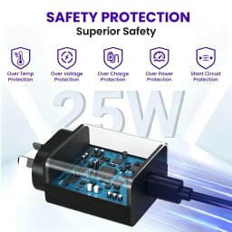 Australian Standard Charger 25W USB-C Fast Charger for Samsung Type-C Charging with 5FT Cable for Samsung for Galaxy