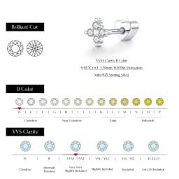 MODIAN D Color Moissanite Cartilage Stud 925 Sterling Heart Screw Stud Earrings Stackable Unisex Stud Earrings For Women Jewelry