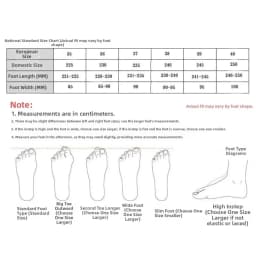 EVA Women's Floral Flip Flops Comfortable Breathable SlipOn Sandals Anti-Skid Sole Summer Home Slippers Summer Season
