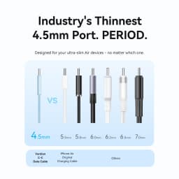Vention Cable USB C to Type C 3A Ultra Thin Cable PD60W Fast Charging Cord Type-C Wire for iPhone 17 16 15 Samsung S24 Xiaomi 17