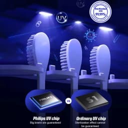 Smart UV Toothbrush Holder Sterilizer Toothpaste Squeezer Dispenser LED Displayed Timming Disinfection Bathroom Accessories Set