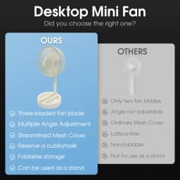 1PC Portable Folding Telescopic Floor Fan 1 Wind Speed Adjustment USB Mini Summer Silent Student Desktop Table Fan