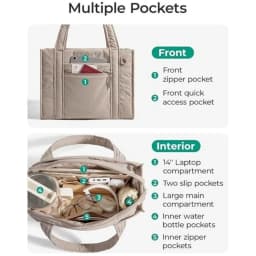 Nylon Puffer Tote Bag for Women Large Capacity Multiple Pockets Quilted Crossbody Bag Lightweight Casual Commuting Bags