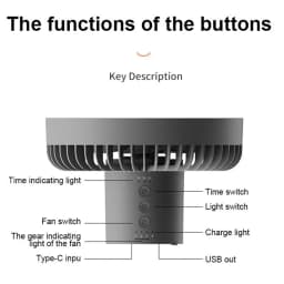 Portable LED Light Tripod Stand Desktop Fan Camping Fan USB Rechargeable Multi-functional Fan In/Outdoor Camping Ceiling Fan