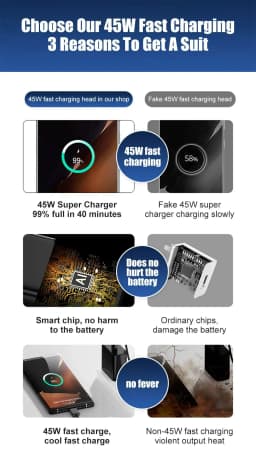 45W PD USB-C Super Fast Charger for Samsung Galaxy S24 Ultra S23 S22 S21 Plus Note10 A54 A34 5A Quick Charging Type C Data Cable