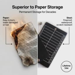 A Set of Stainless Steel Password Book Cold Wallet Suitable for Bitcoin Cryptocurrency Dogecoin Password Storage Compatible With