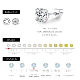 MODIAN 0.5CT D Color Cartilage Studs Moissanite 925 Sterling Sliver Neutral Simple Heart Screw Stud Earrings For Women Jewelry